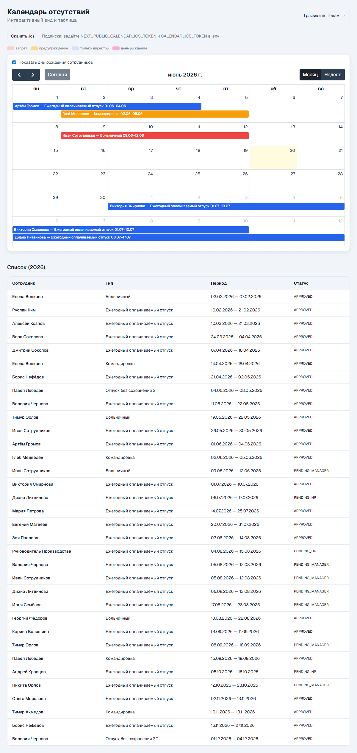 Календарь отсутствий Vacation CRM